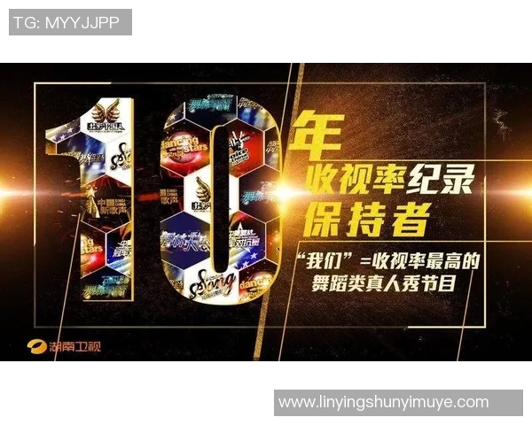 深圳街舞队创下新纪录速度排名引发热议展现年轻力量与创新精神